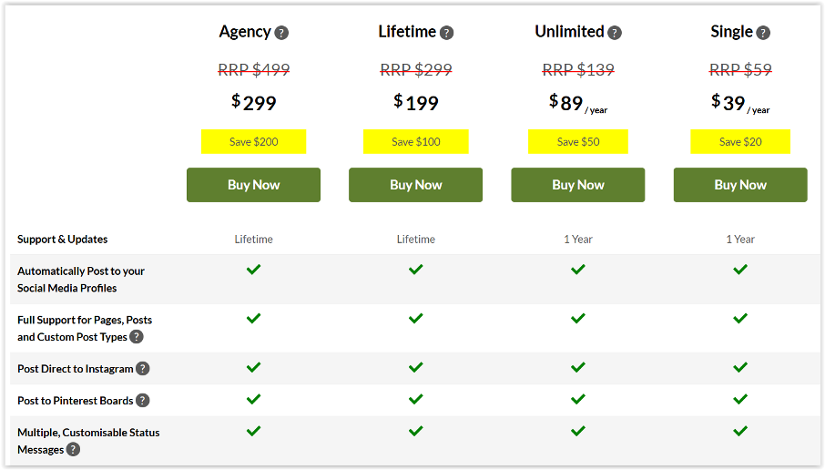 Tabela cennika planów Agency, Lifetime, Unlimited i Single z przyciskami Buy Now oraz porównaniem funkcji.
