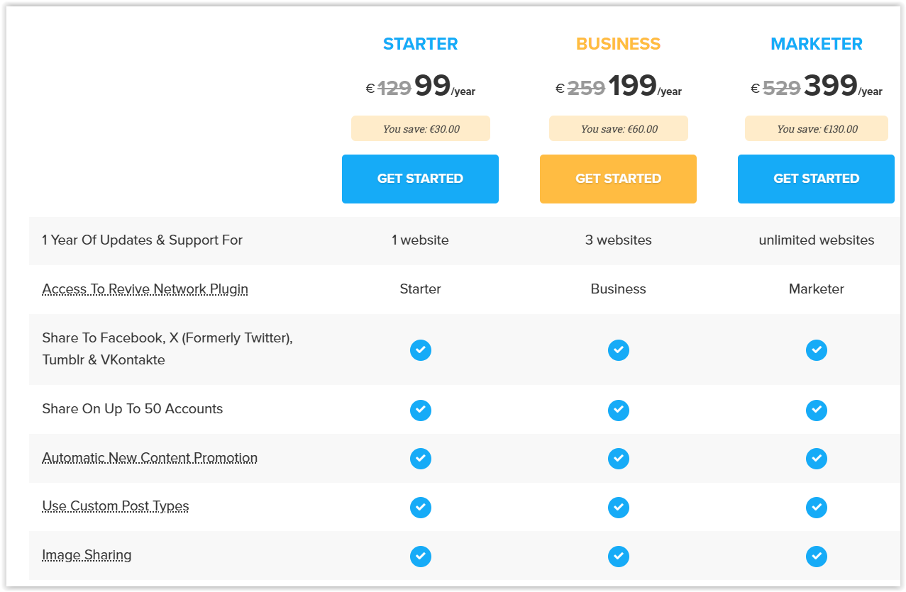 Tabela planów cenowych Starter, Business i Marketer z przyciskami Get Started oraz listą funkcji.